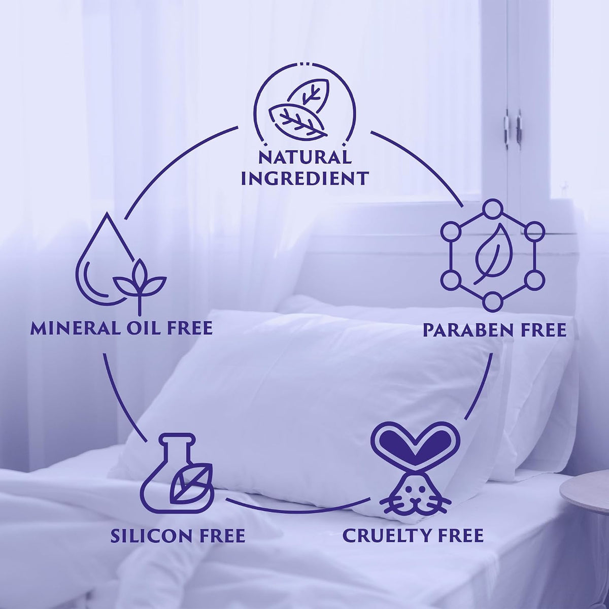 Lavender Sleep Spray with Melatonin - Natural Pillow Mist for Deep Sleep